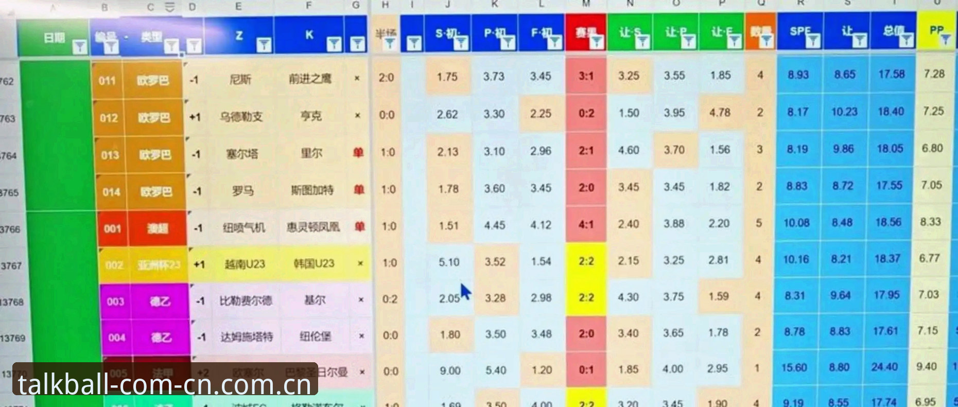 谈球吧登录入口 世界杯扩军到66队,中国男足的机会真的来了吗?