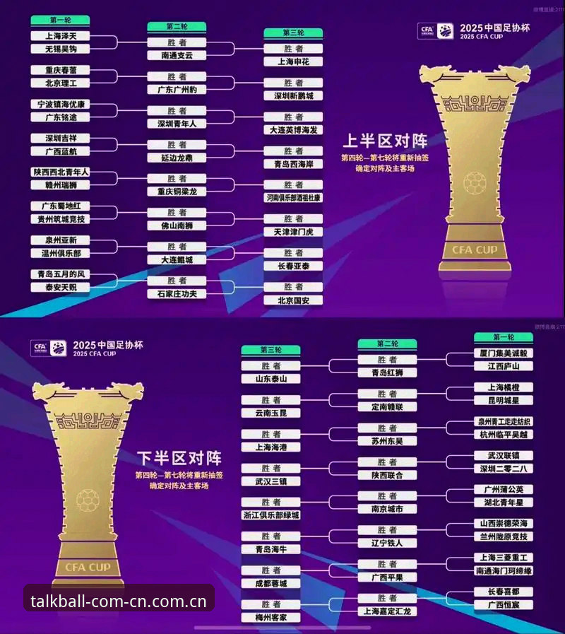 谈球吧使用教程 U17世界杯抽签结果深度解析:中国青训赛事追踪指南