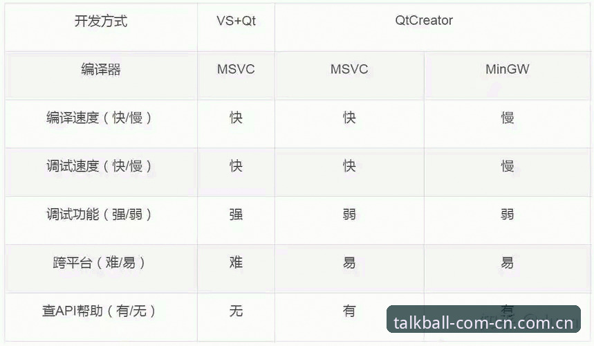 谈球吧app安装 谈球吧APP安装详解:从下载到使用的完整指南