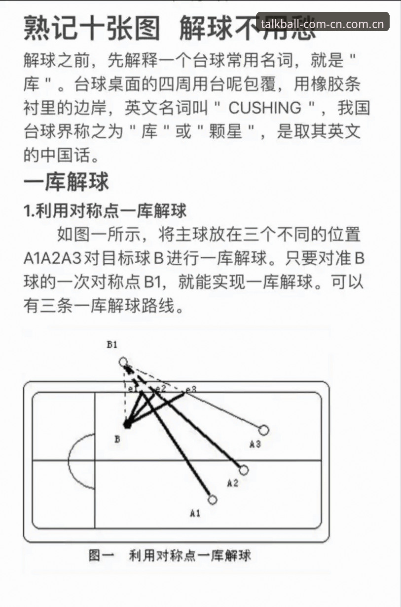 谈球吧登录步骤哪个好 谈球吧登录步骤深度分析:哪种方式更高效?实战派全面解析