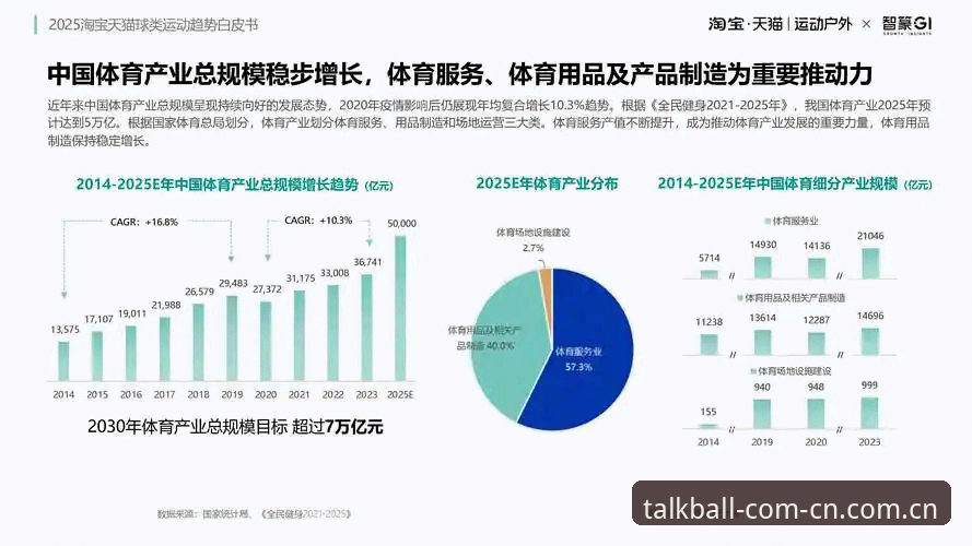 谈球吧官方推荐 从行业视角看,谈球吧官方推荐为何成为体育娱乐新趋势?